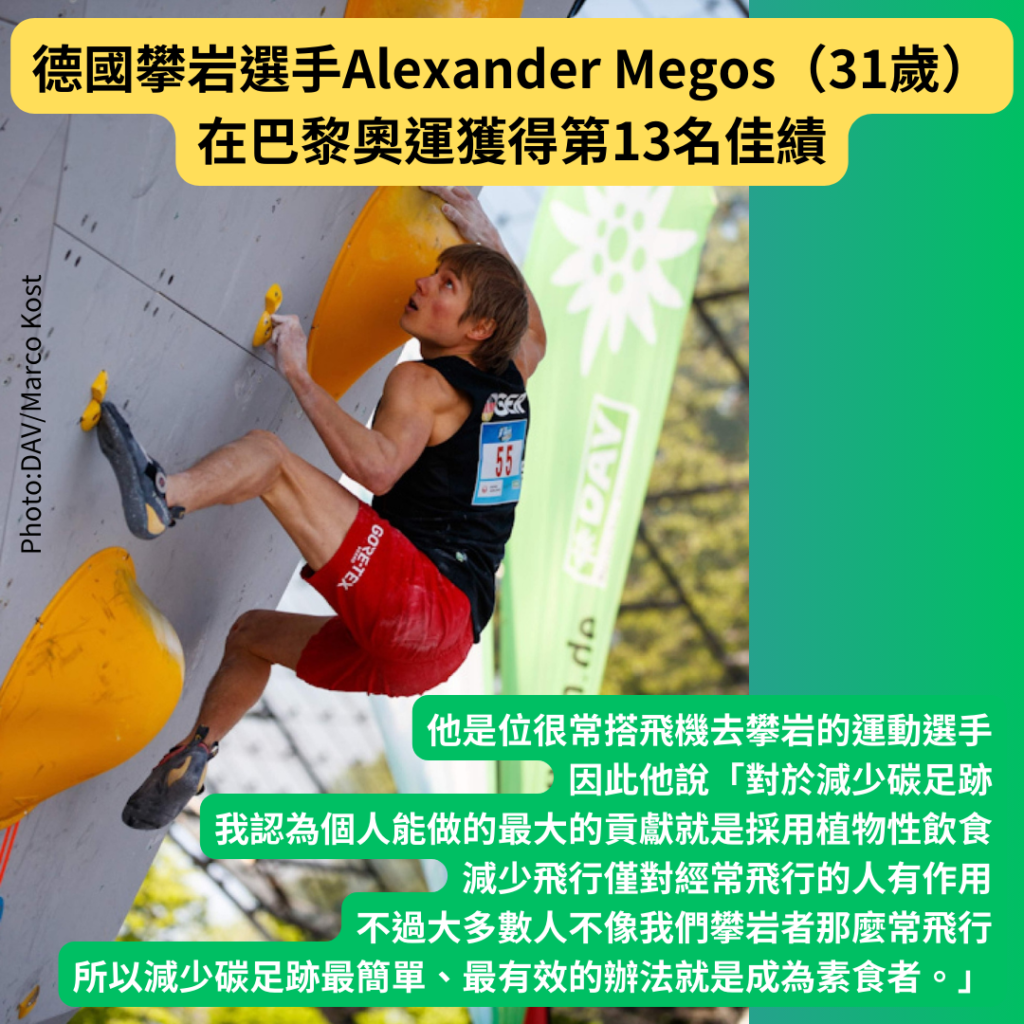 素食德國攀岩選手Alexander Megos 素食運動員德國攀岩選手Alexander Megos