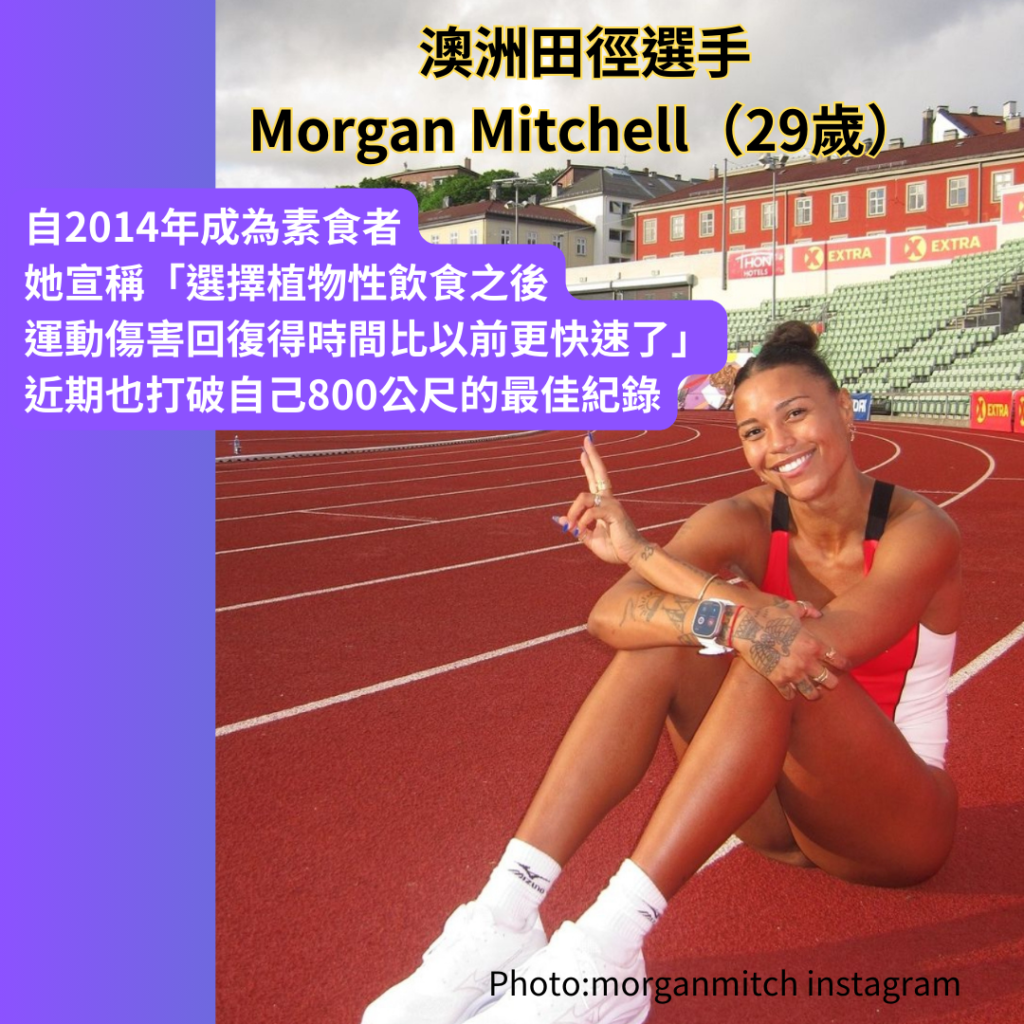 素食澳洲田徑選手Morgan Mitchell 素食澳洲田徑選手Morgan Mitchell