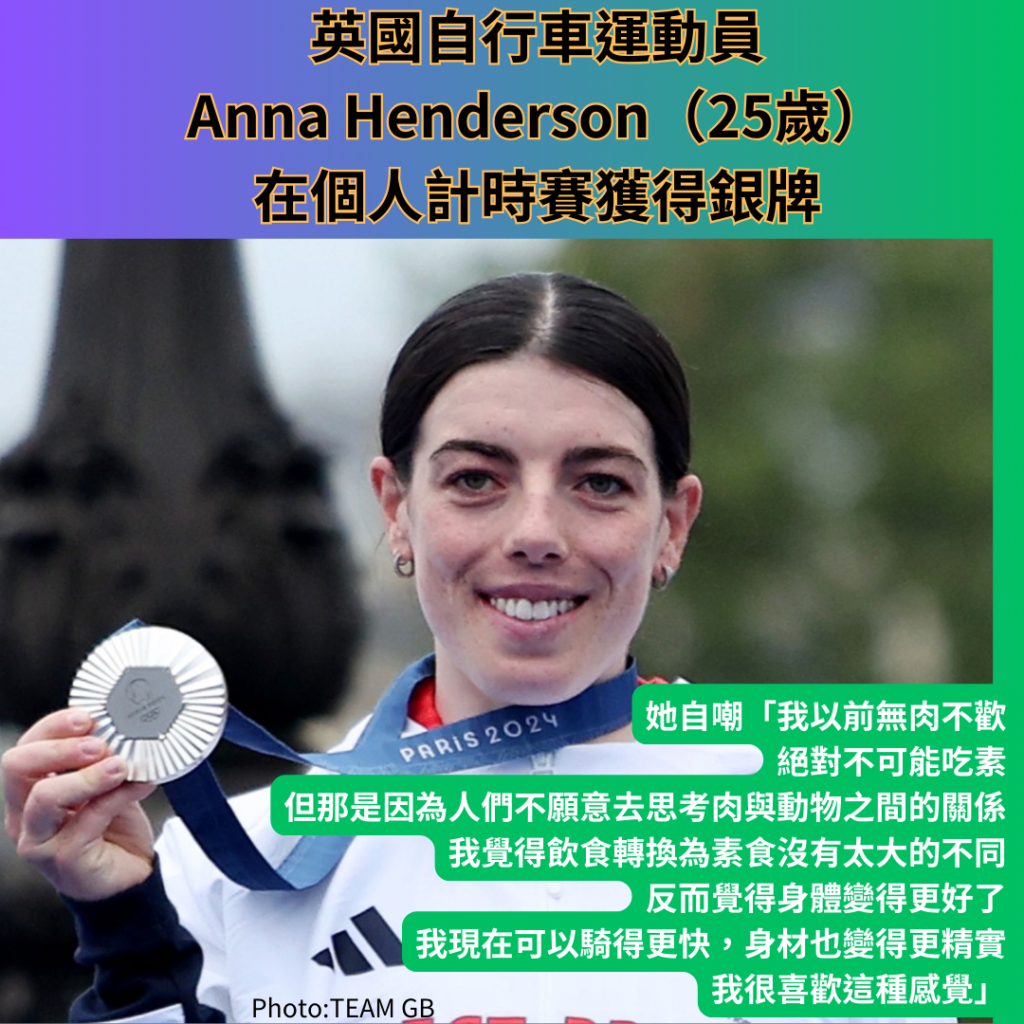 素食英國自行車手Anna Henderson 素食運動員英國自行車手Anna Henderson