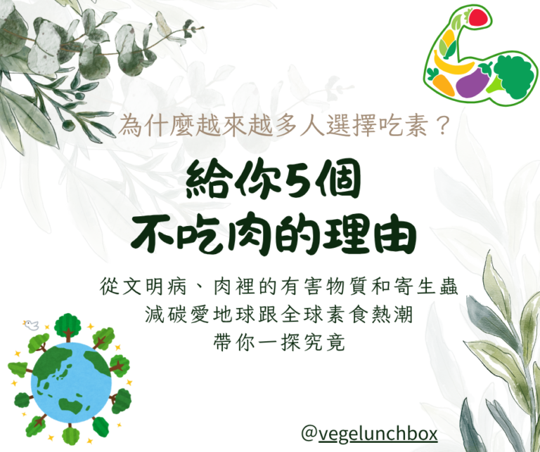 高脂肉類飲食與心臟病、癌症等慢性病息息相關，而植物性飲食卻能顯著降低風險。肉品不僅可能含有荷爾蒙、抗生素與農藥殘留，還是細菌與寄生蟲的溫床；同時，畜牧業製造的溫室氣體高達全球排放量的 51%，更大量消耗水與土地。改吃素，不只對健康有益，還能每天節省 4,164 公升水、減少 4.5 公斤二氧化碳、拯救一隻動物的生命。全球素食浪潮正在加速，巴黎奧運 6 成餐點是素食，歐洲多所大學承諾轉向全植物性餐飲，紐約 11 家公立醫院全面供應素食，患者滿意度高達 98%。素食早已不是少數人的選擇，而是一種聰明、溫柔又充滿力量的生活方式。從今天的「一餐無肉」開始，為自己，也為地球，留下一個更美好的未來。