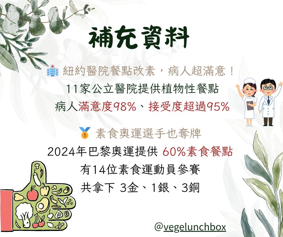 紐約醫院導入素食，病人滿意度98%；素食奧運選手也奪牌共拿下3金、1銅、3銅