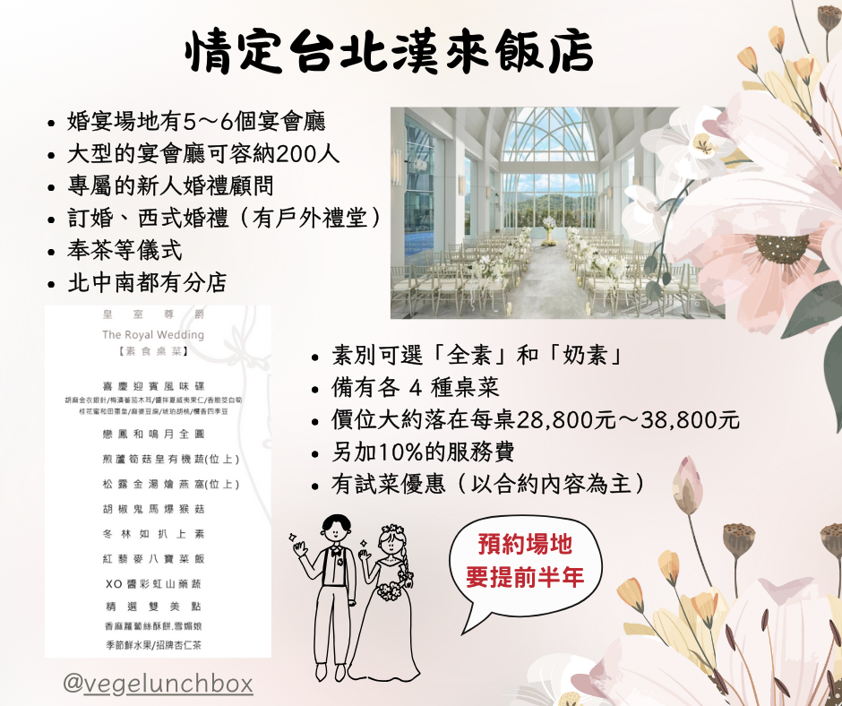 素食婚禮台北漢來飯店有提供素食專案，有奶素和全素可以選擇，價位落在每桌3萬元左右，多種場地任你挑選，接洽的專人也很親切喔