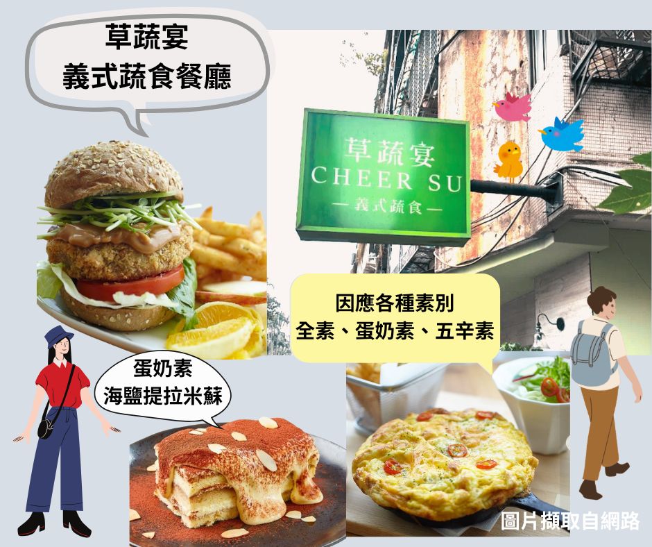 松菸素食推薦行程~草蔬宴義式蔬食餐廳，因應個素別推出各式異國料理，有烘蛋、素肉排漢堡和海鹽提拉米蘇