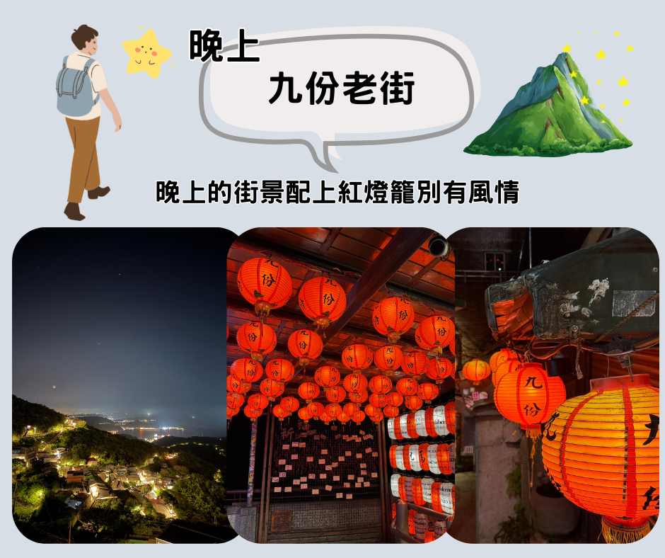 九份的夜晚，掛滿紅燈籠